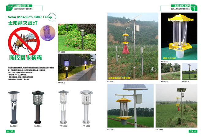 太陽能路燈系列（4）